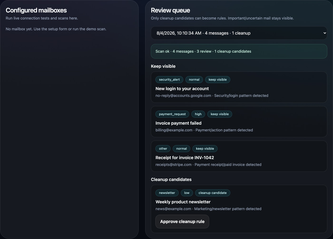 InboxPilot review queue from the demo scan: keep-visible lane with important mail separated from cleanup candidates